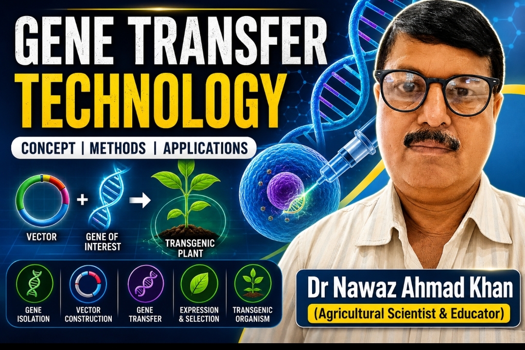 Gene transfer Technology
